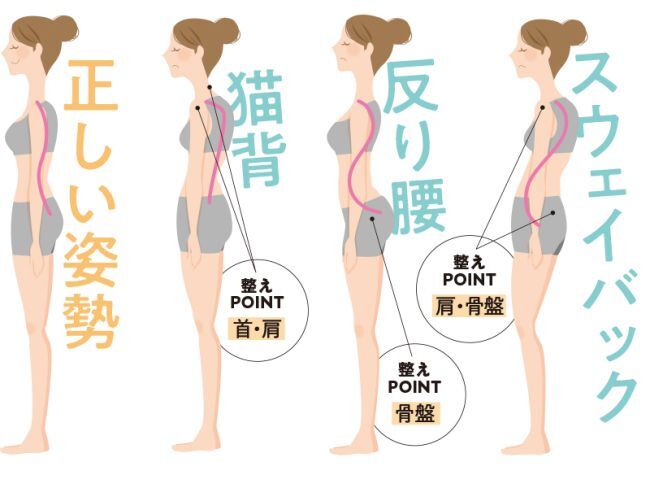 姿勢④.jp